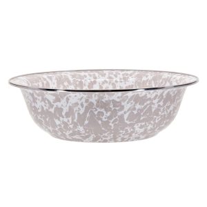 Basin Bowls
